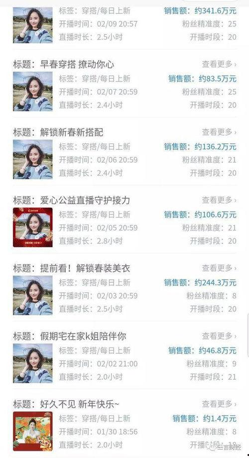 薇娅最新疫情爆料,揭秘疫情背后的真实情况
