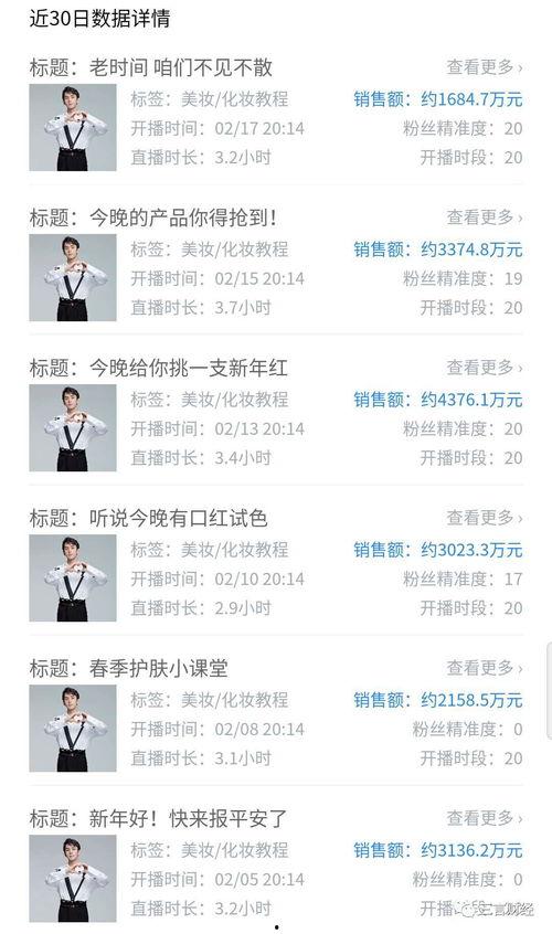 薇娅最新疫情爆料,揭秘疫情背后的真实情况