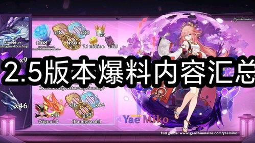 原神故事最新爆料大全,揭秘神秘世界与英雄传奇